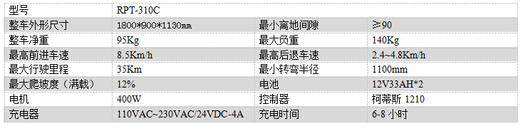 电动曲麻莱尘推车RPT-310C